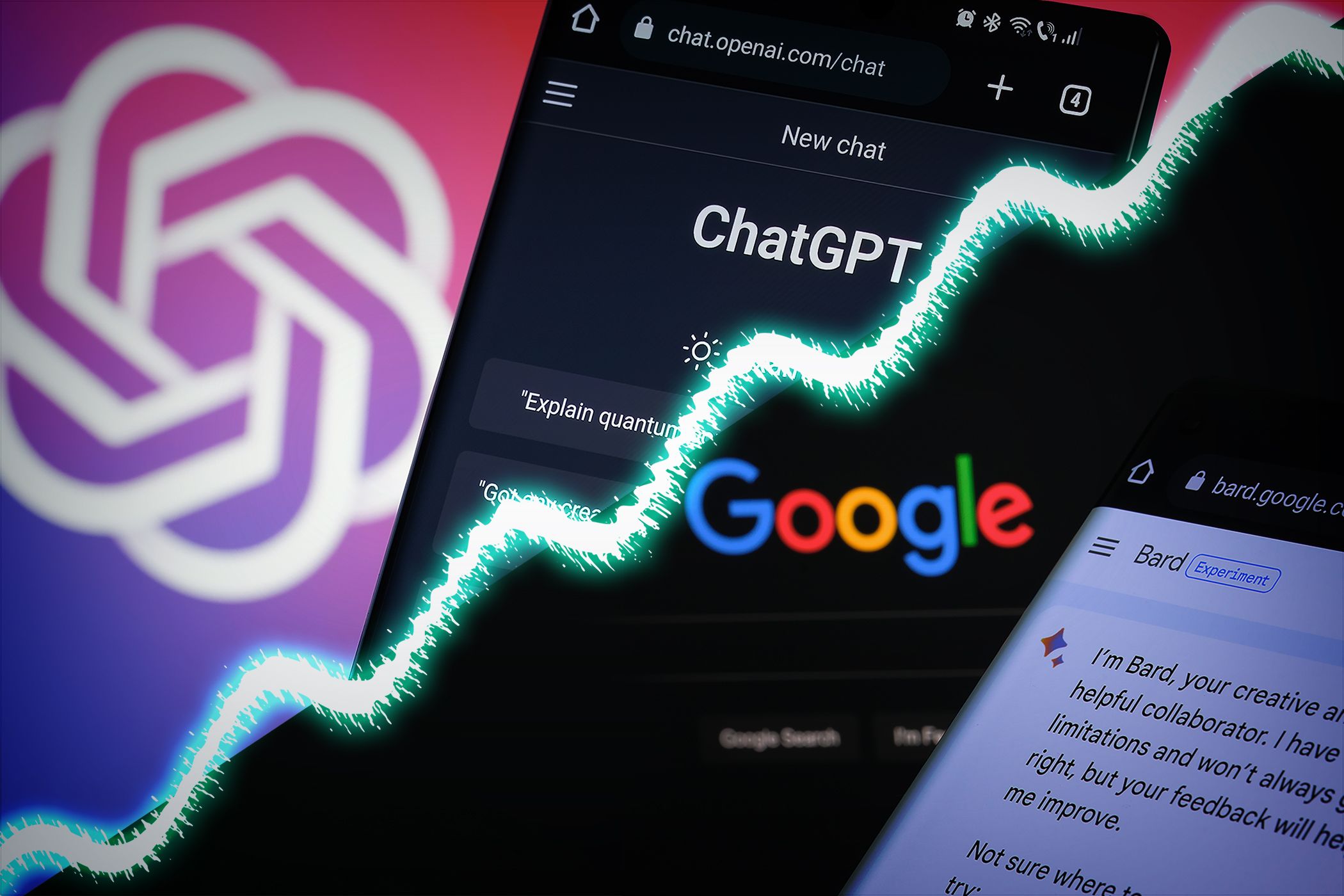 Evaluating Safety: Top 6 Cybersecurity Concerns with OpenAI's ChatGPT