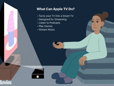 In 2024, Ditch the Viewfinder Top 6 Non-Periscope Video Platforms