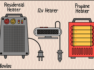 [Updated] Finding Free Music A Producer's Handbook